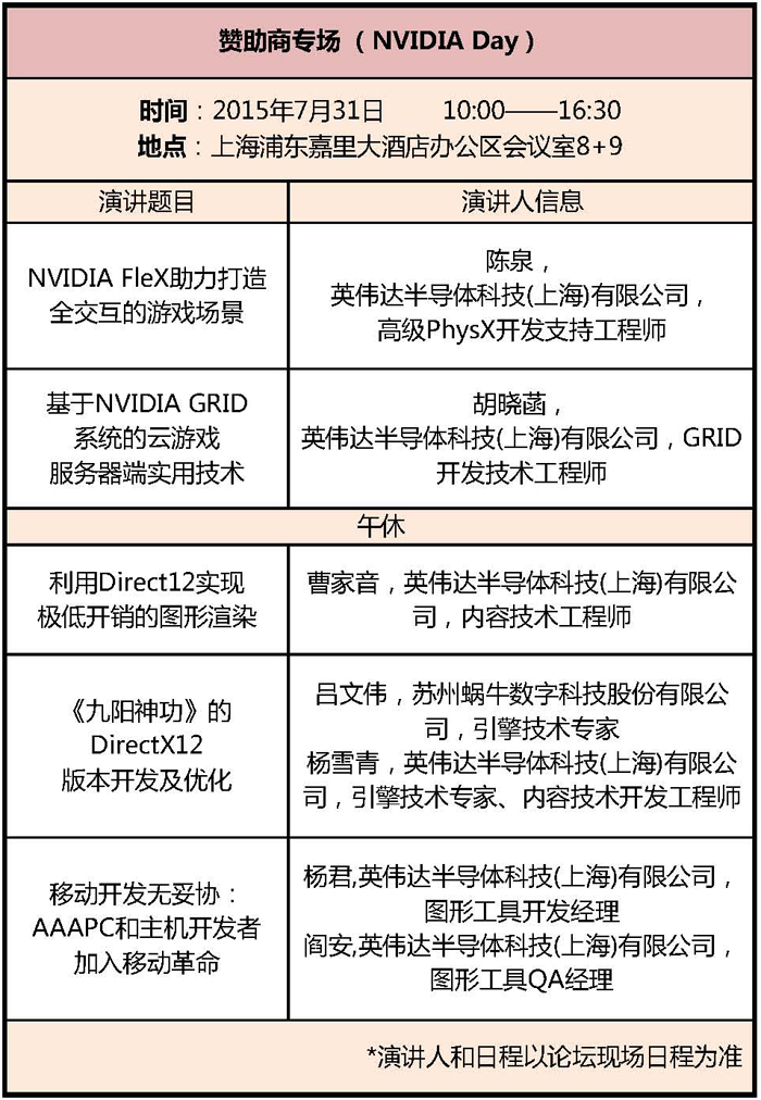 CGDC赞助商专场议程正式公布