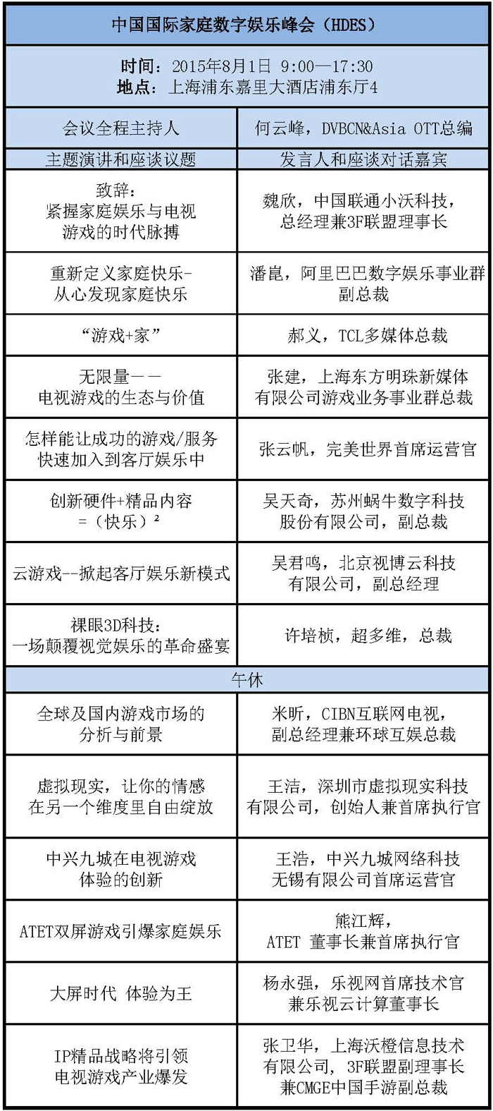 中国国际数字家庭娱乐峰会议程正式公布