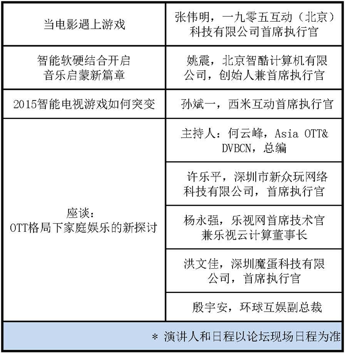 中国国际数字家庭娱乐峰会议程正式公布