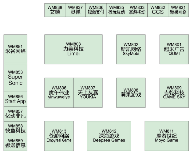 ChinaJoy BTB W4场馆展位图公开