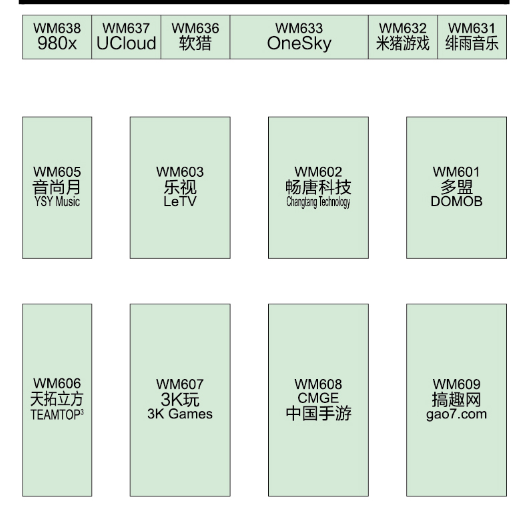 ChinaJoy BTB W4场馆展位图公开