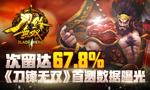 次留达67.8%《刀锋无双》首测数据曝光