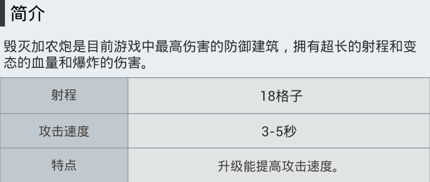 《海岛奇兵》原型防御设施之毁灭加农炮数据