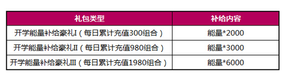 《血族》开学福利祭 注入满满正能量