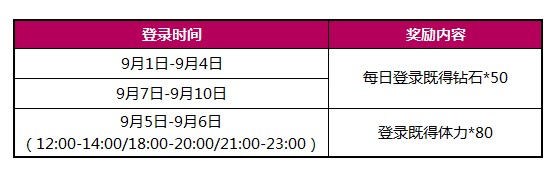 《血族》开学福利祭 注入满满正能量