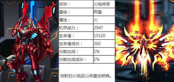 《星河战神》火焰将军属性怎么样