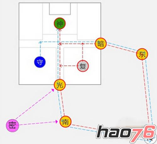 《六龙争霸3D》国战打法攻略技巧