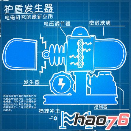 《海岛奇兵》辅助性原型武器分析 防御建筑加成