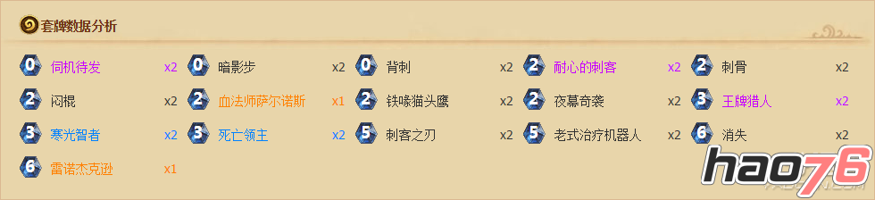 探险者协会首区奥西斯神庙完整攻略心得