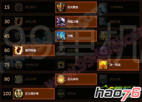 　魔兽世界7.0防骑天赋怎么加点?7.0防骑天赋如何选择?