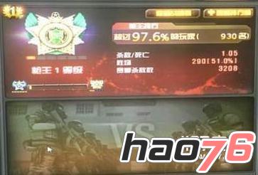 CF S4枪王排位赛什么时候结束?s4枪王排位赛奖励怎么领取?