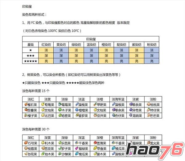 口袋妖怪日月怎么染色 染色的白色道具获得方法