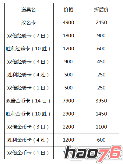 lol改名卡限时半价销售活动:改名卡/金币经验卡半价