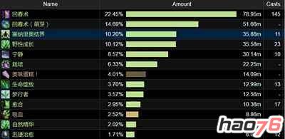 魔兽世界7.2奶德橙肩改动